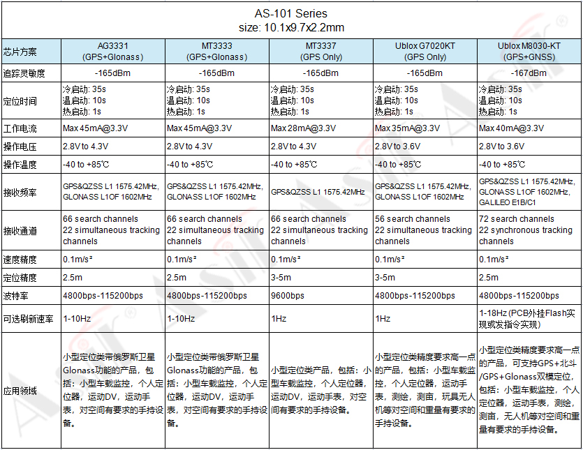 AS-101e.jpg