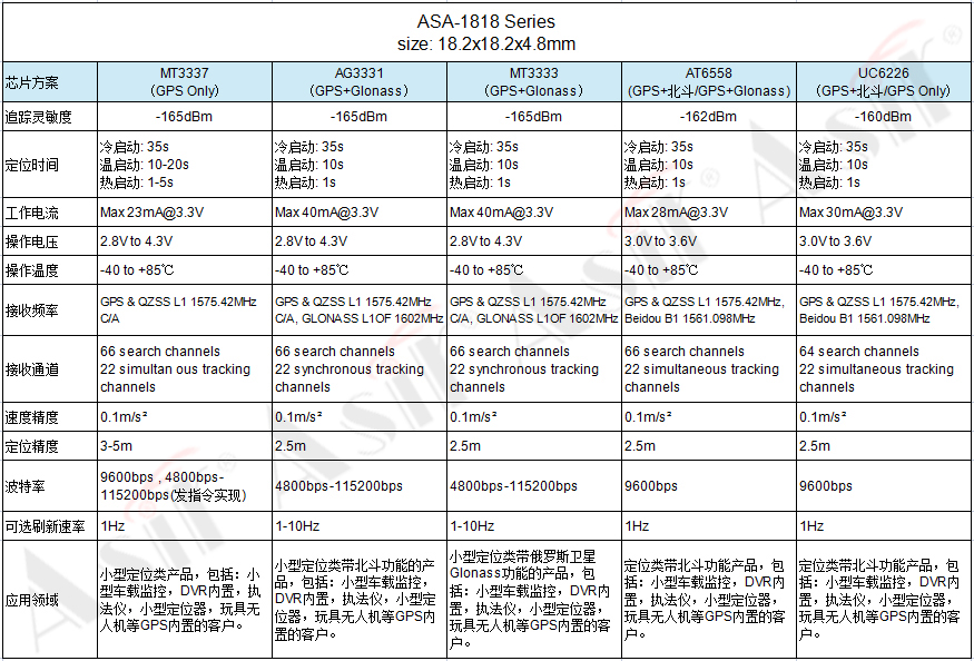 ASA-1818e.jpg