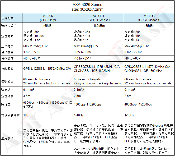 ASA-3026E1.jpg